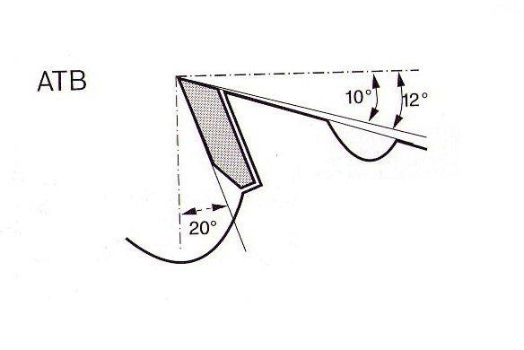 1085446