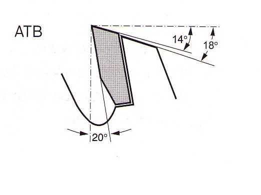 1085904