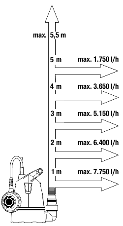 1420535