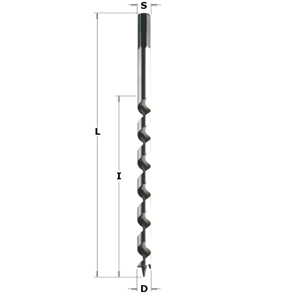 1234225