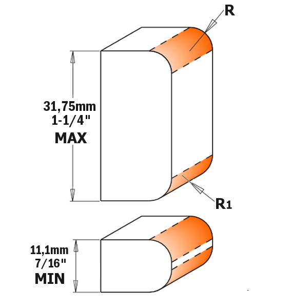 1243982