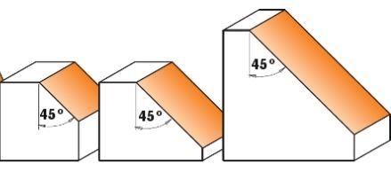1245089
