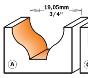1245852