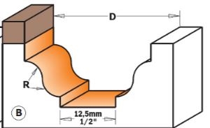 1245870