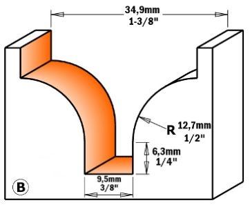 1245899