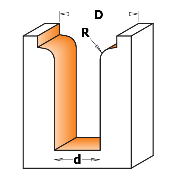 1245902
