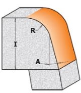 1245912