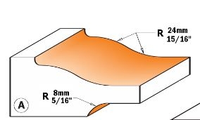 1246164