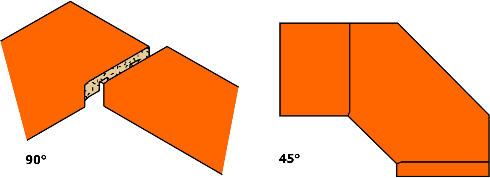 1246540