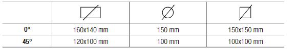 1400007