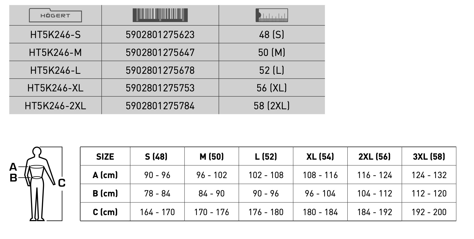 1455076