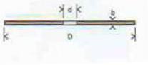1015734