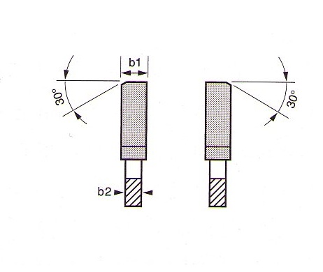 1015812