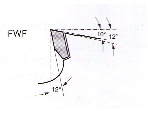 1022583