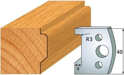 Piirajad profiilnugadele CMT 691.032; 2 tk