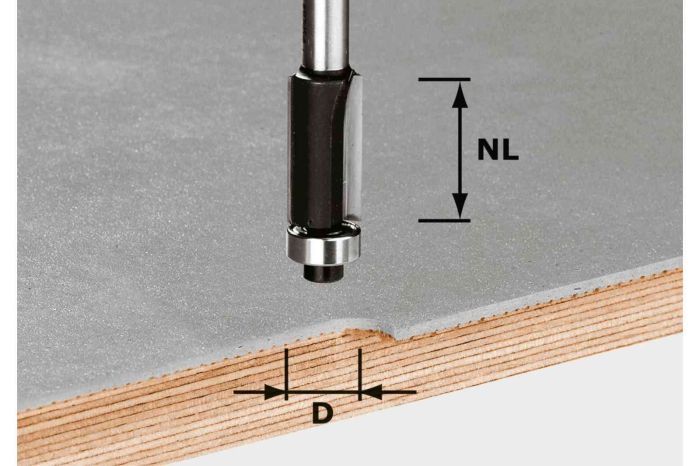 Tasandamisfrees Festool&nbsp;12,7 mm; laagripesaga